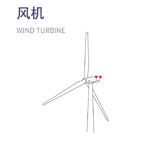 风力发电 风力发电